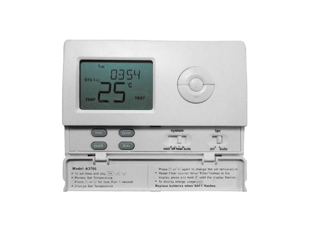 Крышный кондиционер Midea MRCT-062CWN1-R(C)