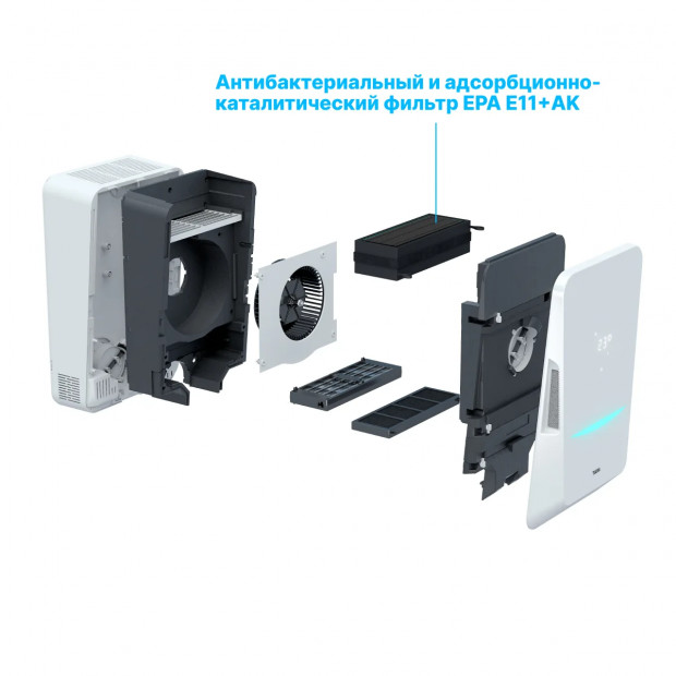 Антибактериальный и адсорбционно-каталитический фильтр EPA E11+AK