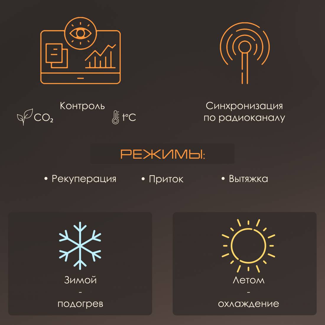 Рекуператор VENTini HRV-70 Silver Flax NH с шумоподавляющим колпаком