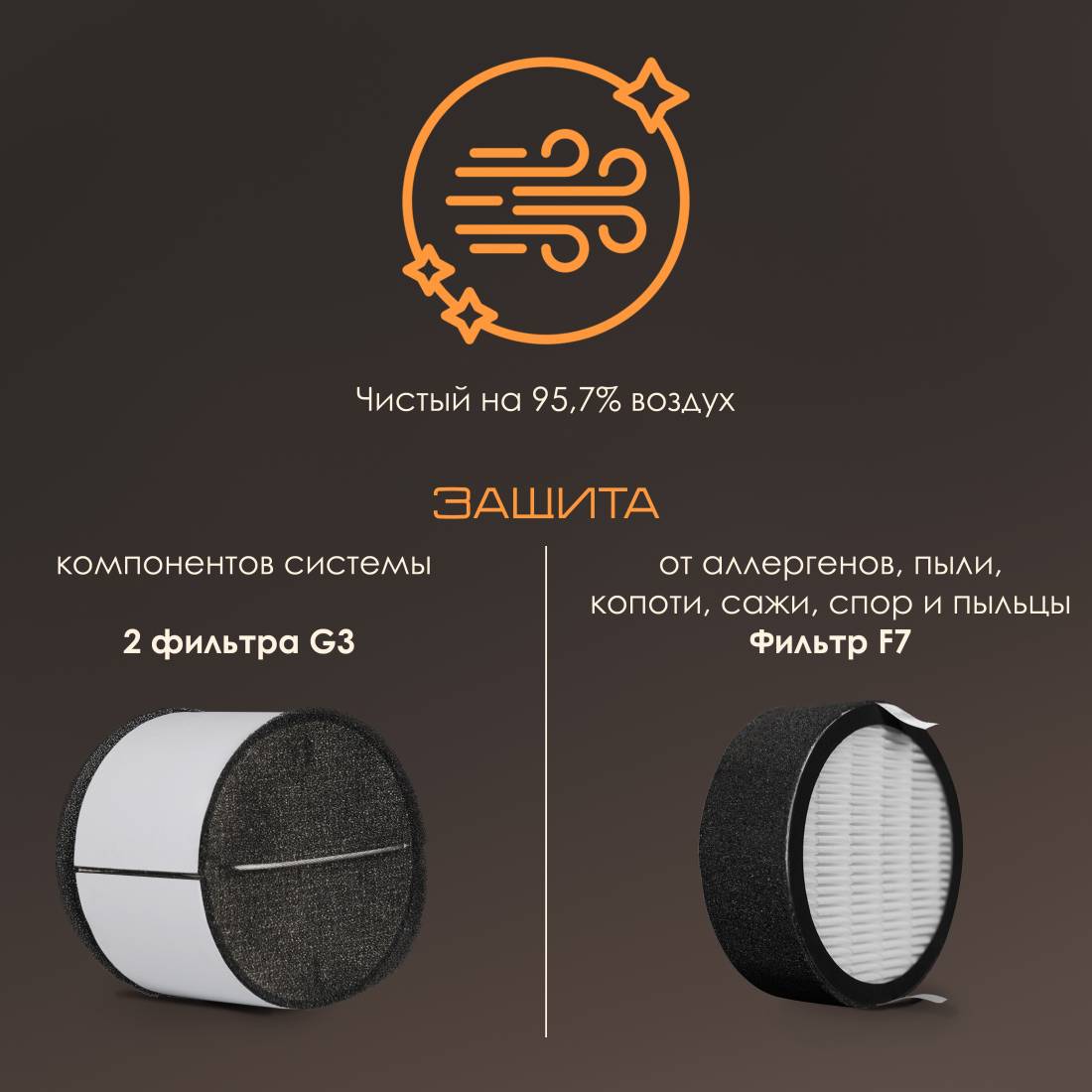 Рекуператор VENTini HRV-70 Prizma NH с шумоподавляющим колпаком