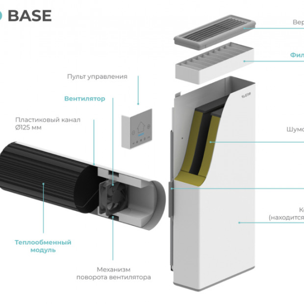 VAKIO BASE SMART