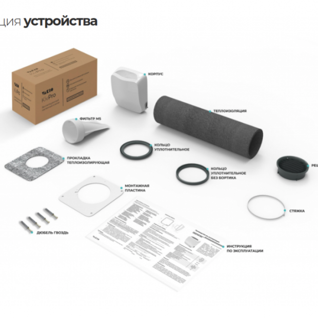 Приточный клапан VAKIO KIVpro