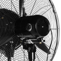 Вентилятор промышленный Ballu BIF-15W